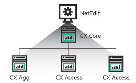 원격 분석 및 심층적인 가시성을 통한 신속한 문제 해결 설명 이미지